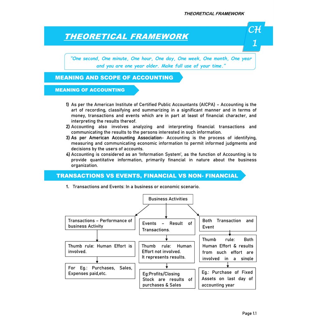 CA Foundation Paper 1 - Accounting By CA Nitin Goel 3rd Edition | Including PYQs, MTP, RTP and All Important Questions | Latest Syllabus For 2024 Exams