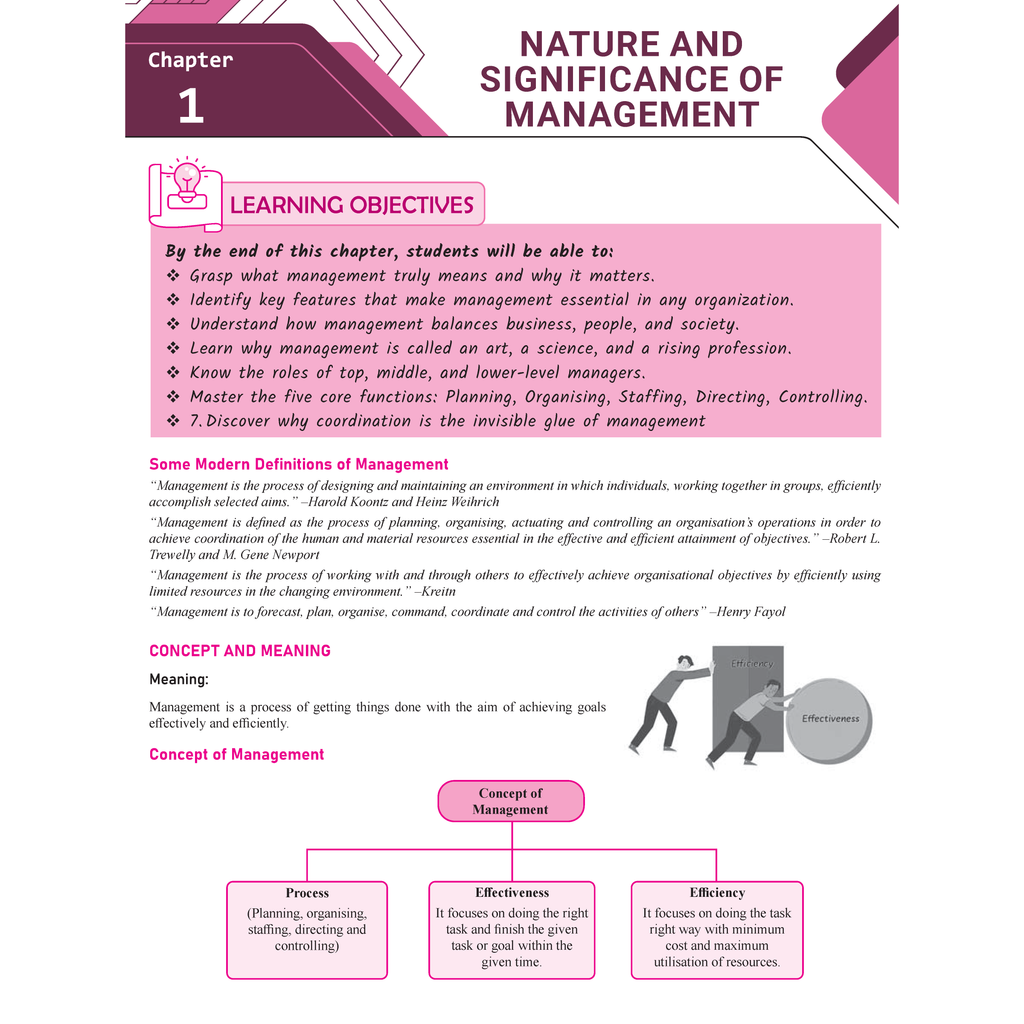CBSE Question & Concept Bank (QCB) Class 12 Business Studies Chapter-wise and Topic-wise Solved Questions For 2026 Exams with Competency Based Question