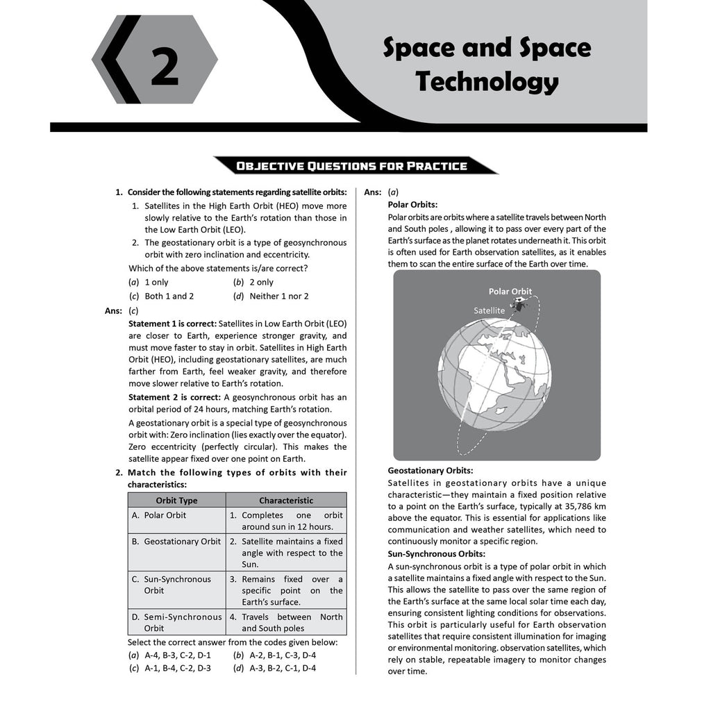 PW UPSC Mission Prelims Science and Technology Question Bank Chapterwise Topicwise | 550+ Handpicked Questions & Important Topics Covered with Detailed Explanation