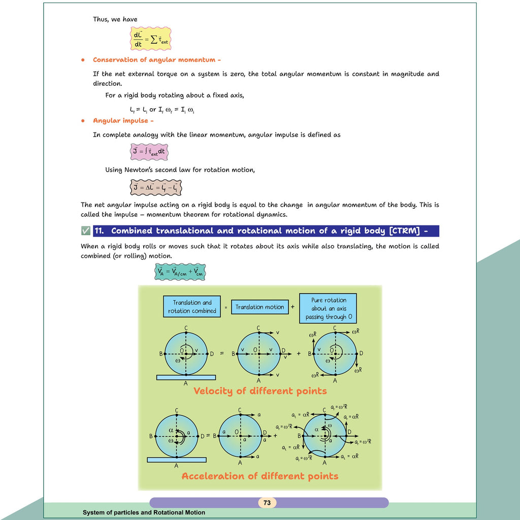 PW New NCERT Class 9 Maths Ganita Manjari Part 1 Textbook Solutions with Mind Maps 2026-27 | Revision Book, Solved NCERT Intext Solutions and End Exercises