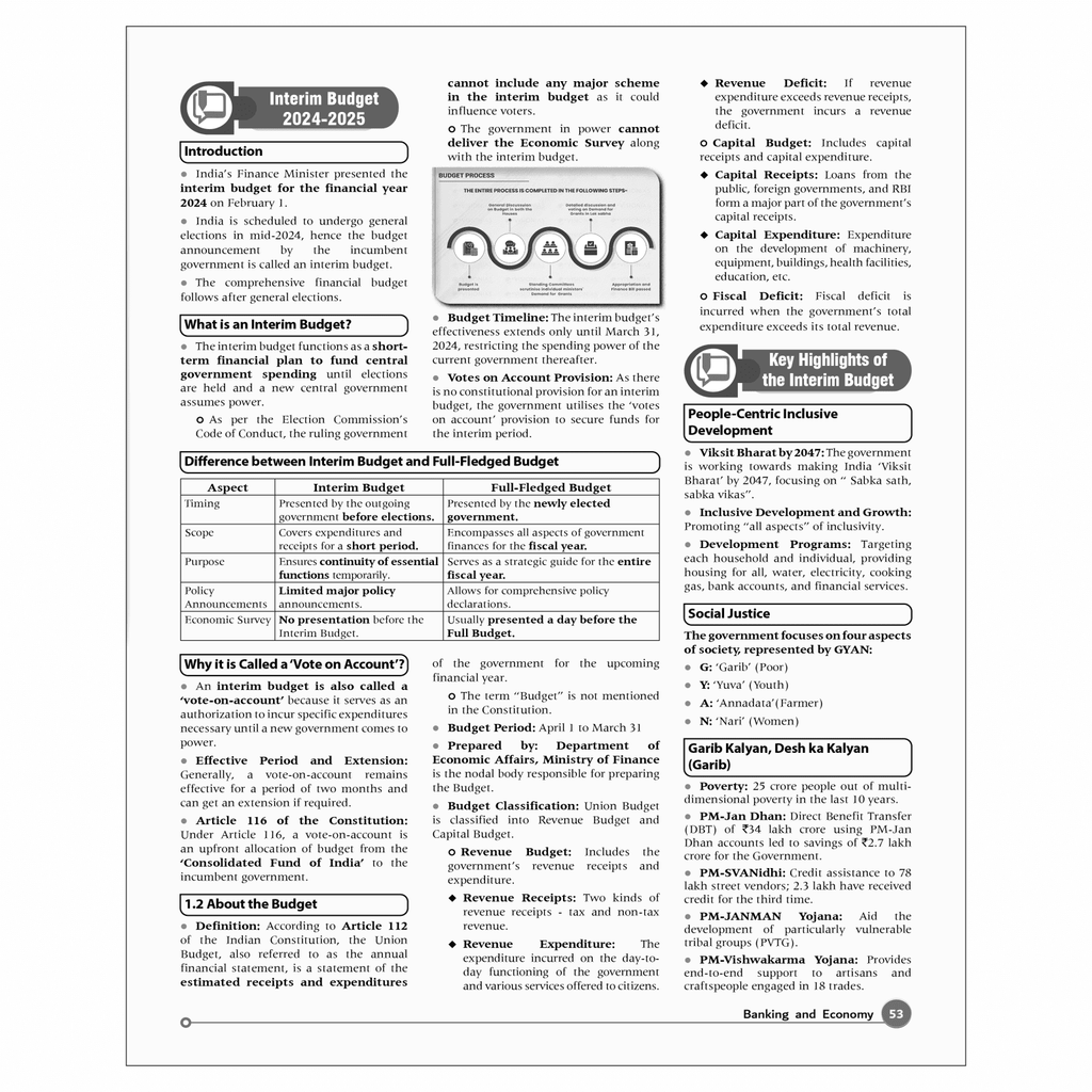 Half Yearly Current Affairs Magazine Vol 1 January to June 2024 English Edition by Mohammed Aasim Sir | For SSC, Banking, Teaching, Railway, Defence and Other Competitive Exams