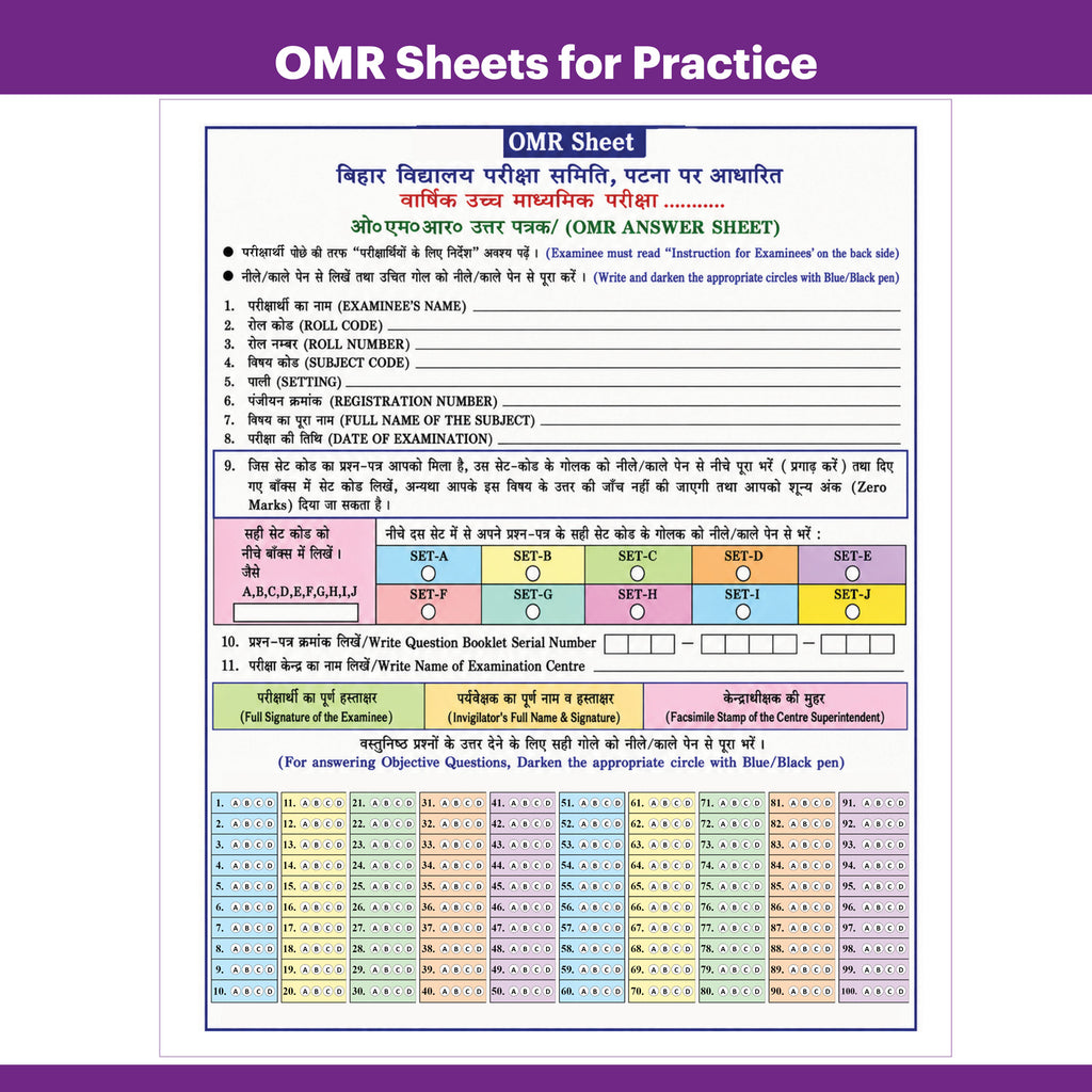 Bihar Board Class 12 Question Bank Physics JEET Guess Papers & Question Bank By Abhishek Raj For 2026-27 Exam | Chapterwise Mind Maps & Previous 10 Years Questions, Model Papers with OMR