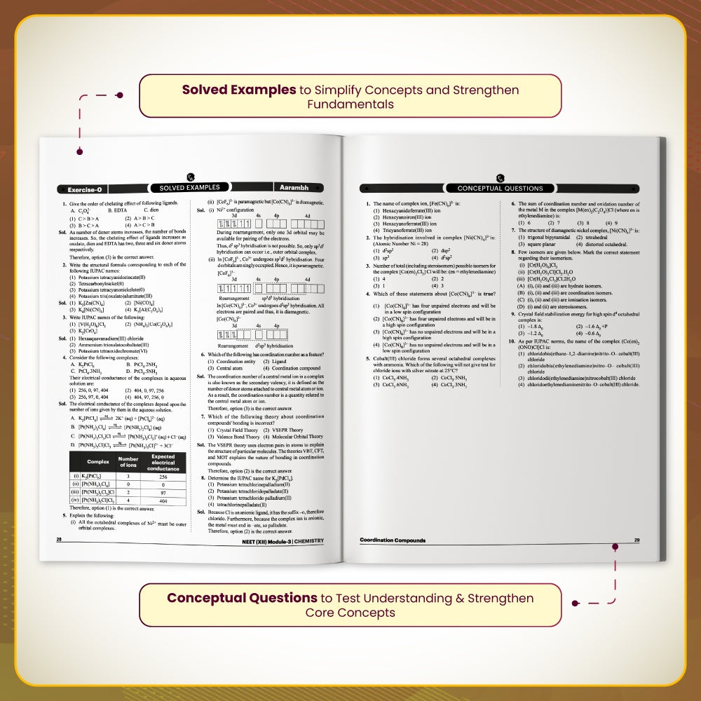 PW Lakshya NEET Class 12 Physics, Chemistry, Botany & Zoology Modules with Questions Booklet & Solutions + NEET PYQ 39 Years (1988–2026) Physics, Chemistry & Biology Combo Set | 18 Books | Complete Study Material for NEET 2027