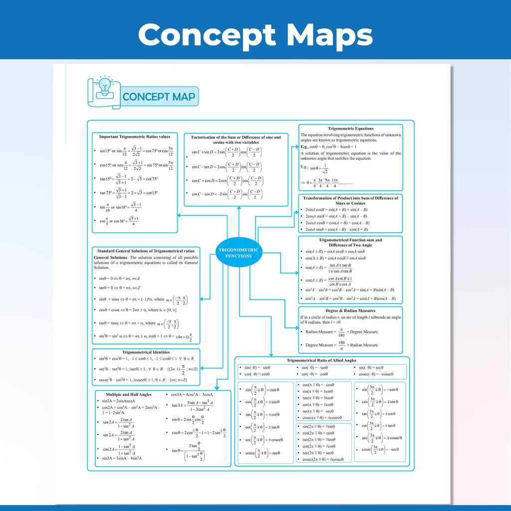 PW CBSE Class 11 Question & Concept Bank (QCB) Mathematics Chapter-wclass 11 maths question bankise and Topic-wise Solved Questions For 2027 Exams with Competency Based Question
