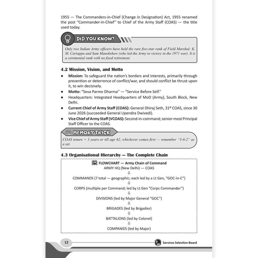 SSB Foundation Complete Guide for Service Selection Board Interview by Ex-GC Nakul Arya | Defence & Current Affairs, Complete Test Preparation for OIR, PPDT, TAT, WAT, SRT, SDT, GTO