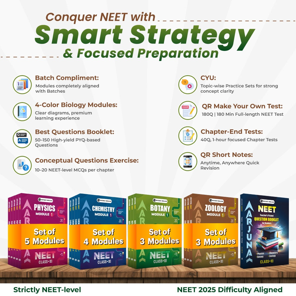 Practice-Notebook-Set-3-APJ-CV-Sarabhai | Arjuna for NEET Class 11th Physics, Chemistry, Botany & Zoology 2026 Exams