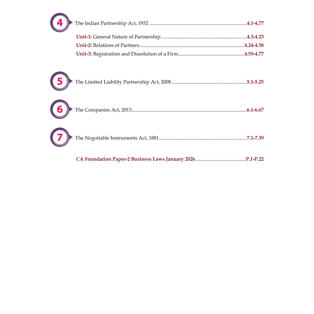 CA Foundation Business Laws By CA Chaitanya Jain Applicable For September 2026 l Jan 2026 ICAI Paper Attached |Chapterwise Weightage & PYQ Analysis