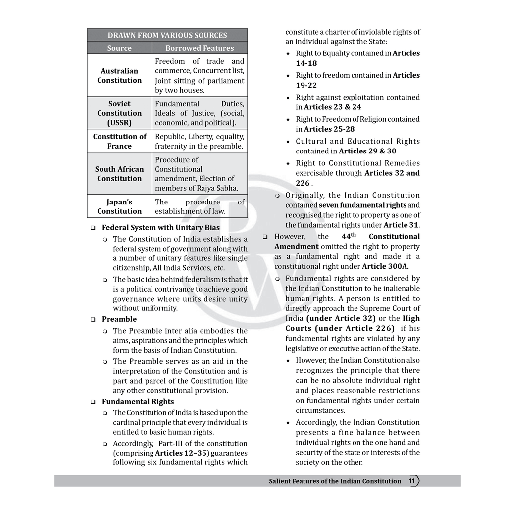 Judiciary Constitutional Law of India | Complete Guide For Judicial Service Exam Prep | Case Laws, Legal Maxim, In-Depth Coverage of Key Concepts & Detailed Analysis