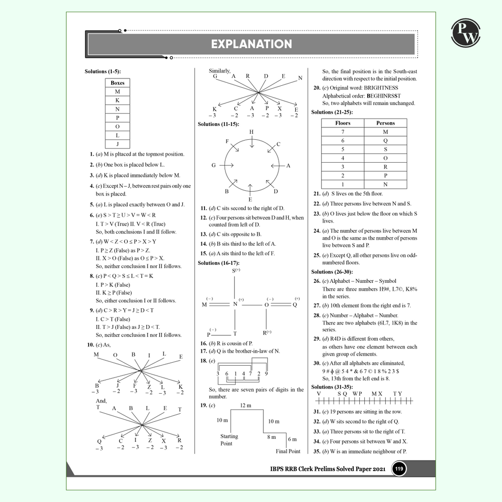 All in One IBPS RRB Clerk Prelims & Mains Exams 2025-26 By Mayank Sir & Vidhu Sir | Chapterwise Theory, Practice Questions | 10 Past Year Papers (PYQ)
