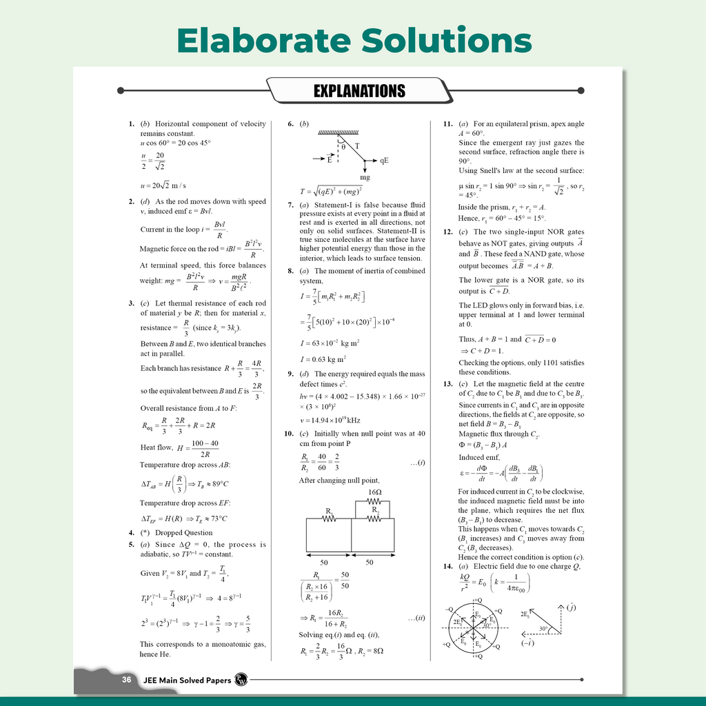 JEE Main 2026 January Session-1 (21-28 Jan) 10 Solved Papers with 5 Mock Tests | Original PYQ Papers of All shifts | Chapter-wise Weightage Analysis for Physics, Chemistry & Maths