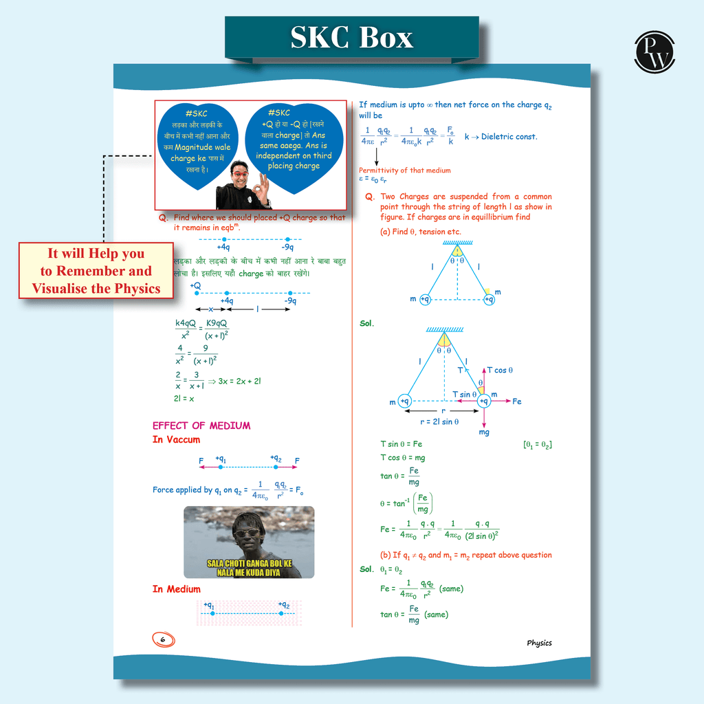 SKC Physics Crush Class 12 Handwritten Format Notes By Saleem Sir For JEE and NEET Exams | A Beautiful Journey From Basic to JEE Advanced via JEE/ NEET