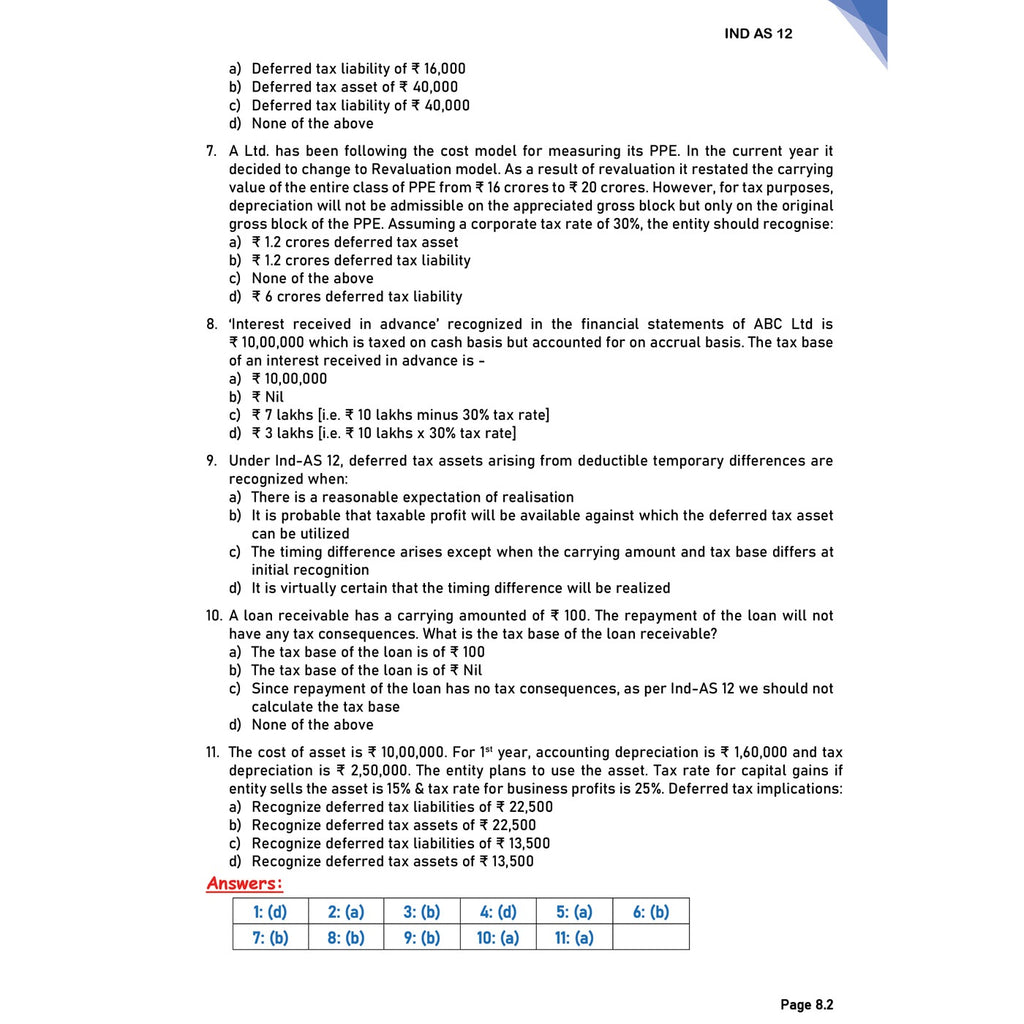 CA Final Financial Reporting MCQs & Case Scenarios Booklet By CA Nitin Goel For May 2027 Exams | Detailed Coverage of Latest Syllabus, All ICAI SM, RTP, MTP & PYQs Covered