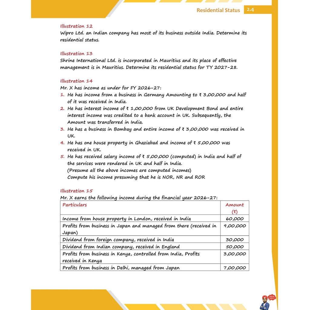 CA Intermediate Group 1 Income Tax Concept Book & Question Bank Combo Set of 2 Books By CA Jasmeet Singh For May 2027 Exams | Covering Theory, Exercises and PYQs