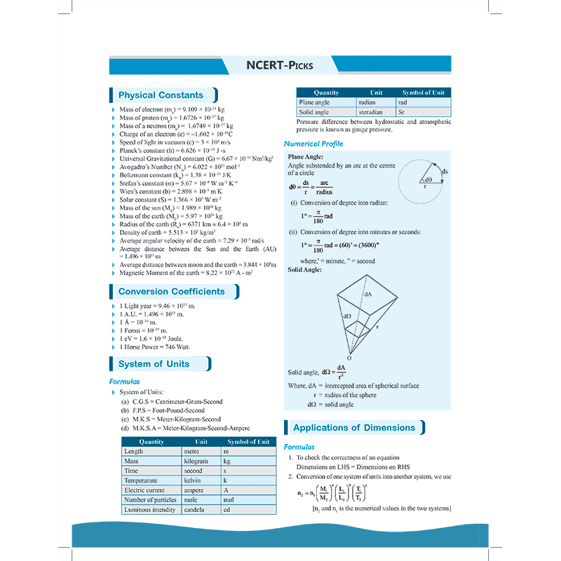 Objective NCERT Punch Physics for Competitive Exams (NEET and CUET) Edition 2023-2024 | Dr. Manish Raj (MR Sir) l Including NEET PYQs l 100% NCERT Based Topic-wise Questions l HiLatest NCERT