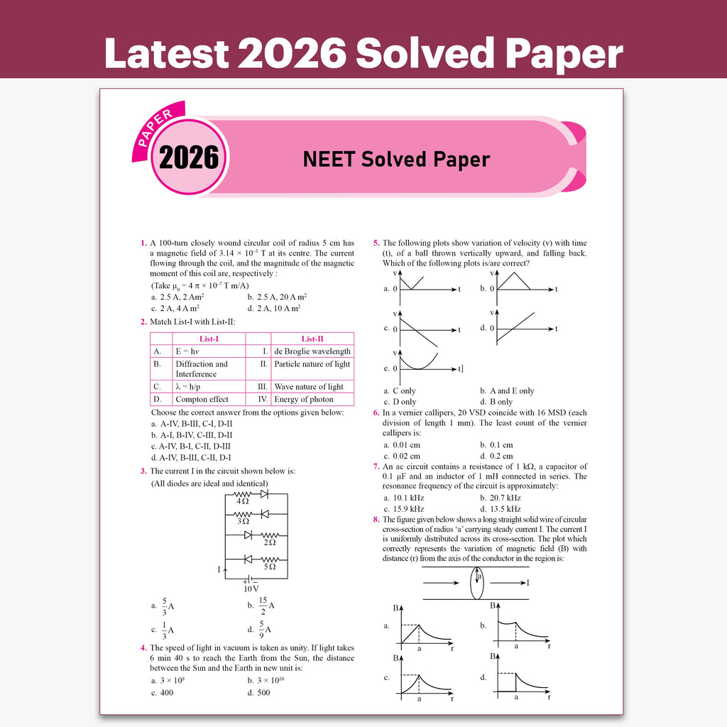 PW NEET PYQ 39 Years Physics For 2027 Exam | PYQ Deja Vu | Additional PYQs from Re-NEET and Other States | Chapterwise and Topicwise Solutions (2026-1988) with Highlighted Must Revise Questions