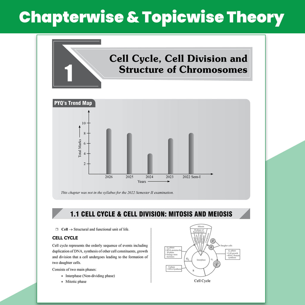 Class 10 ICSE Question & Concept Bank Biology 2027 Chapterwise & Topicwise By Upasana Mam & Yogita Mam | Solved PYQs | 40% Competency & Application Based Practice Questions