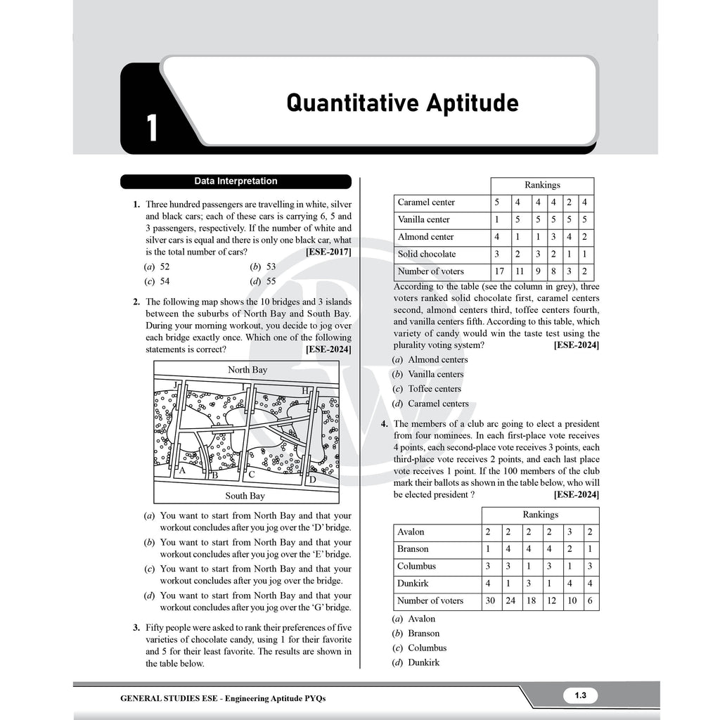 UPSC ESE 2027 General Studies & Engineering Aptitude PYQ Topicwise 10 Previous Years Solved Questions (2026-2017) For Preliminary Examination | Detailed Solutions | Exam-Oriented Approach