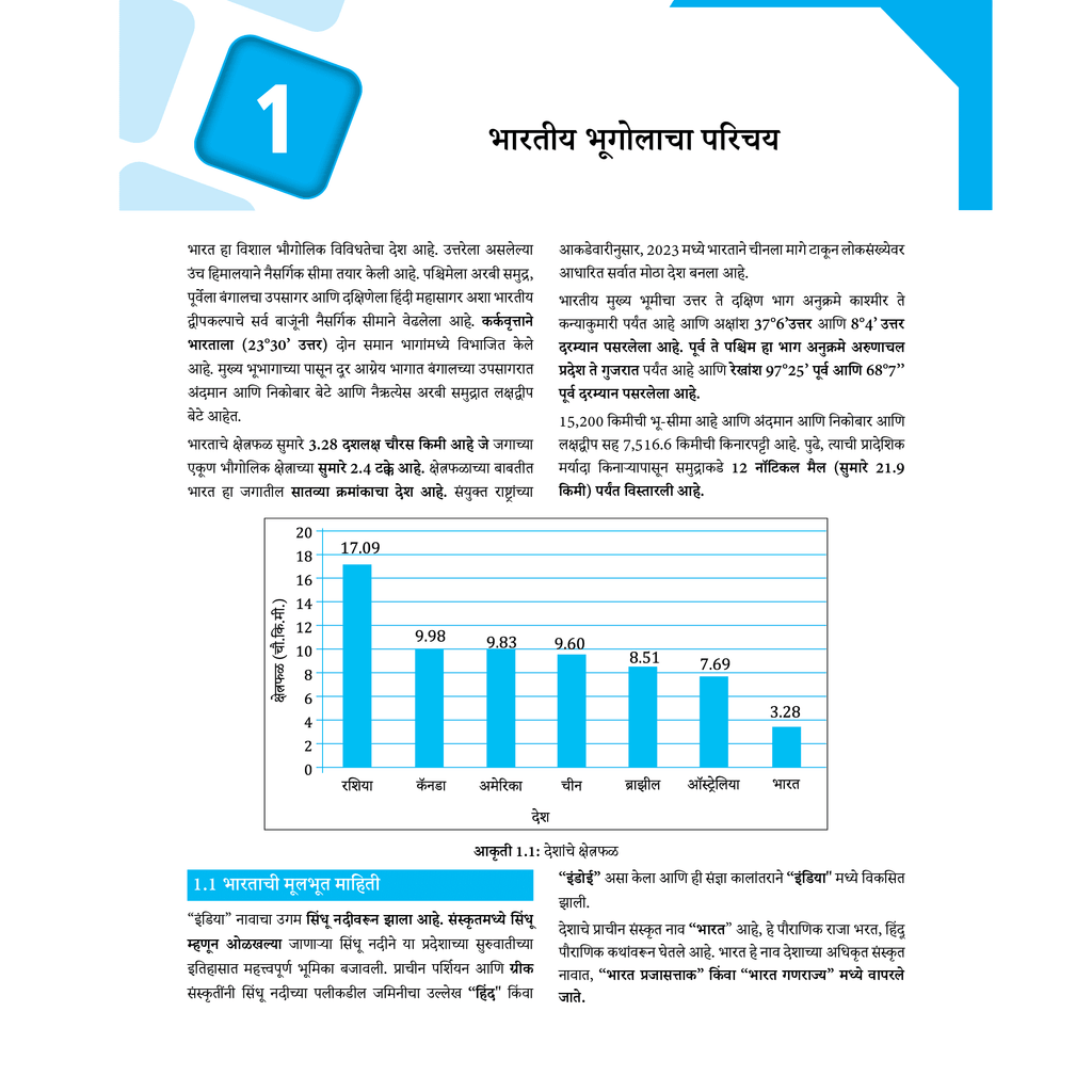 PWONLYIAS MPSC Wallah Combo Set of 22 Books For MPSC Rajyaseva Exam 2025 Marathi Edition