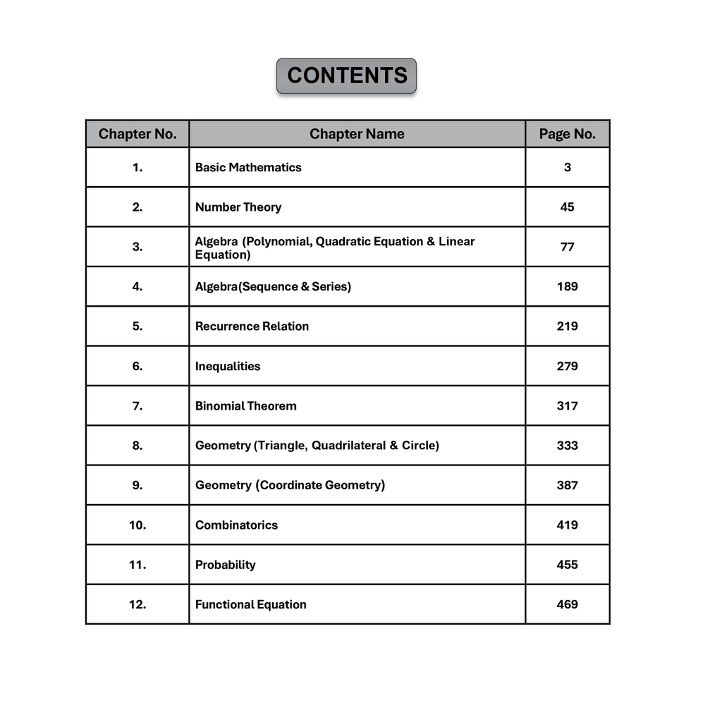 Olympiad Wallah IOQM Mastering Olympiads Mathematics Comprehensive Guide For 2025 Exams | Logical & Analytical Problem Sets | Olympiad Level Challenges Ideal For IOQM, RMO, INMO