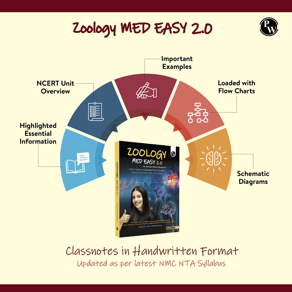 Zoology Med Easy 2.0 For NEET and Board Exams 2025-26 | Flowcharts, Schematic Diagrams l Samapti Sinha Mahapatra Handwritten Notes