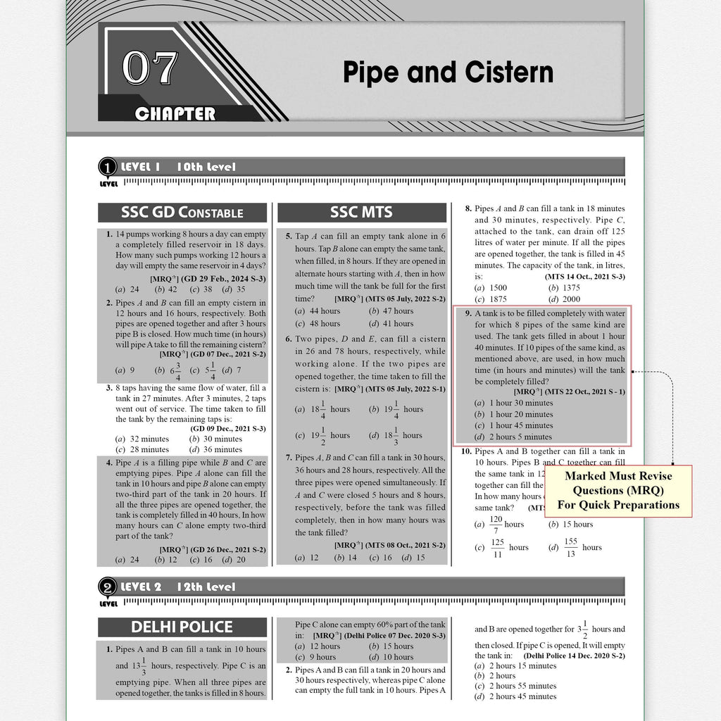 PW SSC Game Changer Maths PYQ 7750+ MCQs For 2026 Exams | Chapter, Topic & Exam-wise Previous Year Solved Questions | For CGL, CHSL, MTS, CPO, GD, Delhi Police, Steno