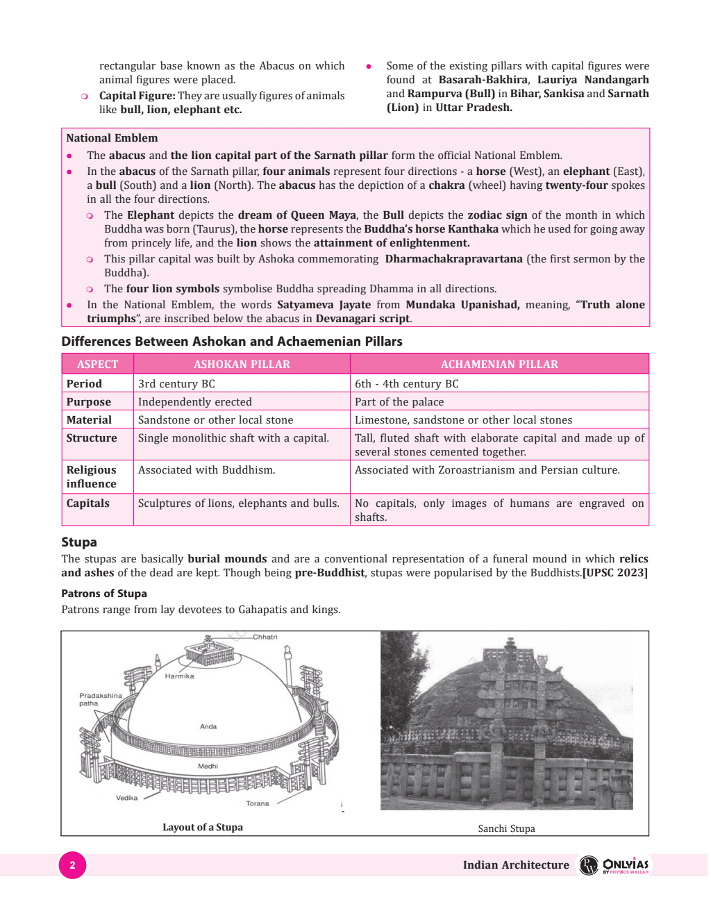 UPSC UDAAN Prelims Wallah - Static Medieval India, Ancient India and Art and Culture Set of 3 Books