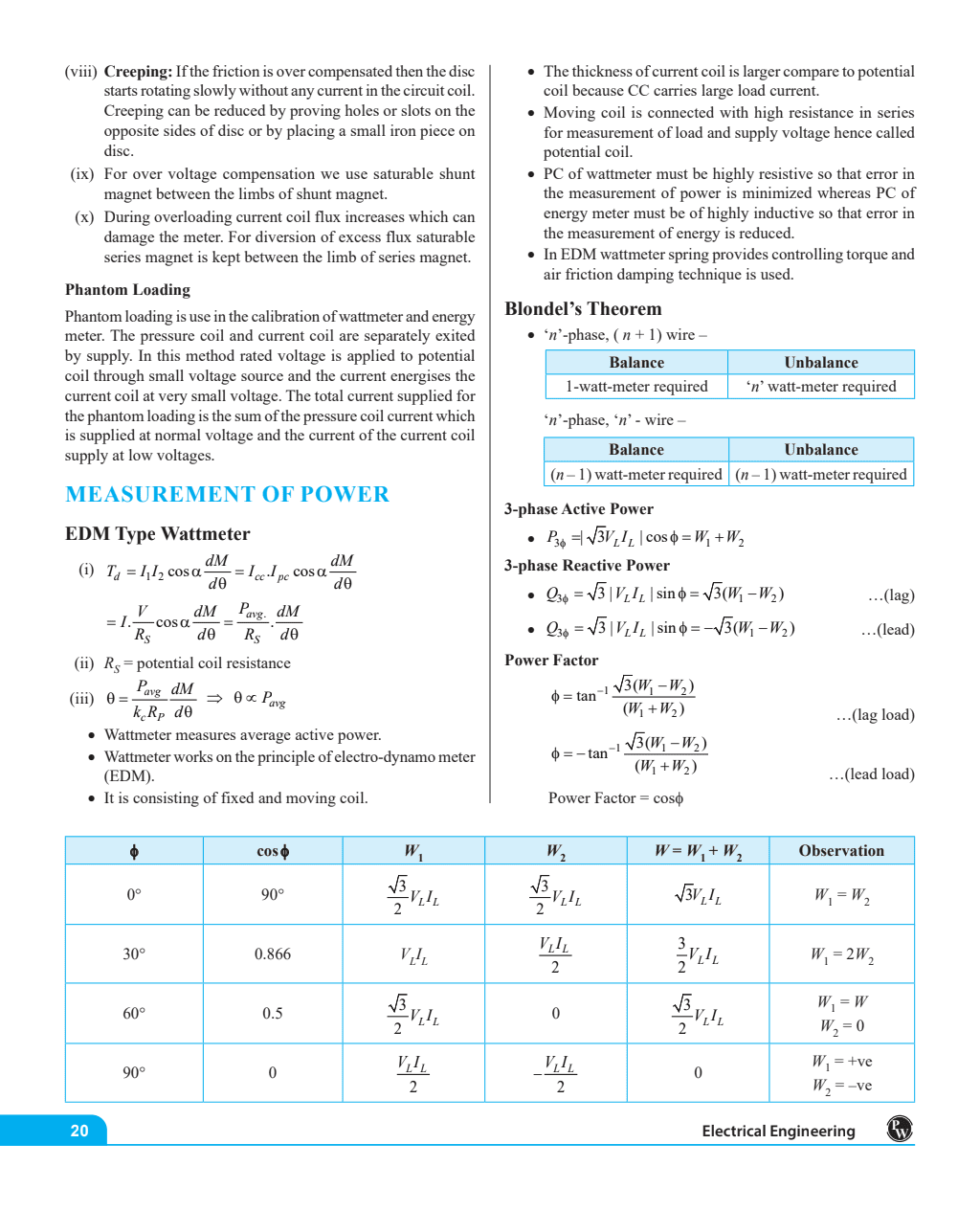 Concept Booster Electrical Engineering for SSC JE, PSUs, RRB JE, All State AE/JE Exams | Formulas and Concise Concepts