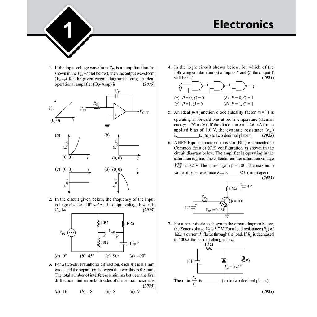 PW IIT JAM Recap 22 Years Physics PYQ Chapterwise & Yearwise Previous Year Solved Papers (2026-2005) with 5 Mock Tests l Latest Exam Questions Covered