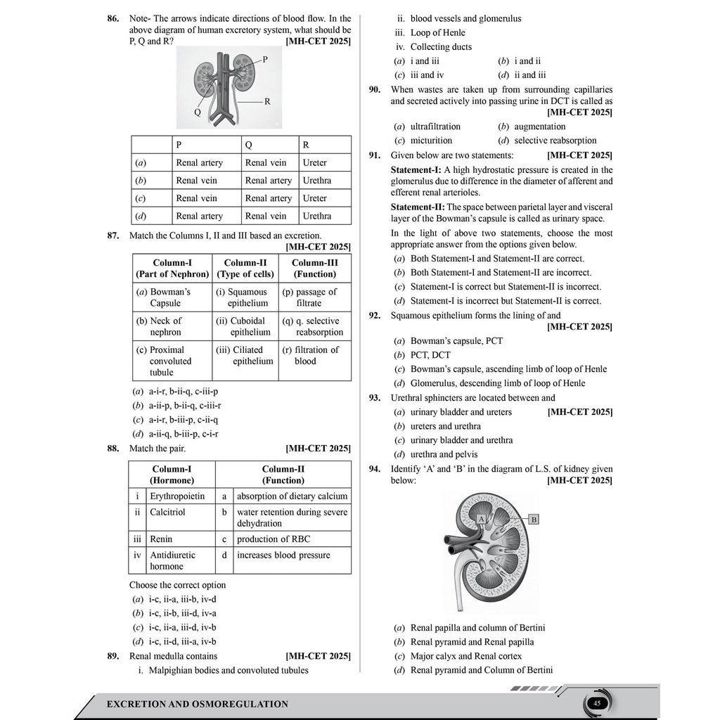 PW Maharashtra Board MHT-CET Zoolgy Question Bank & Solution Booklet Set of 2 Books | Theory plus PYQs of MHCET, CBSE & MH Boards | Detailed Solution Explanations