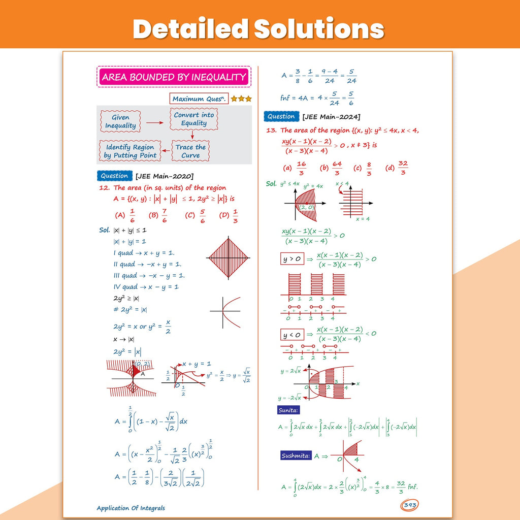 PW Maths Made EJEE Class 12 Handwritten Notes By Sachin Jakhar For JEE Main & Advanced Exams | Complete Theory, PYQ with Detailed Solutions
