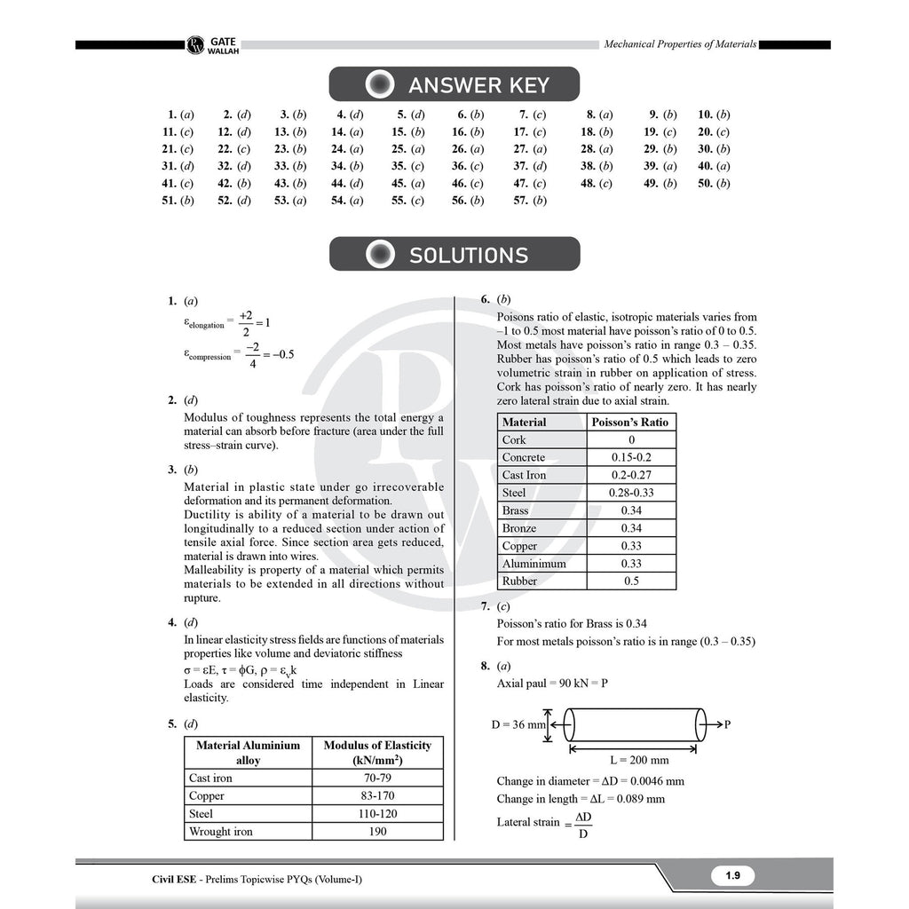 UPSC ESE 2027 Topicwise 28 Previous Years Solved Questions Civil Engineering Preliminary Examination Volume 1 & 2 Combo Set of 2 Books