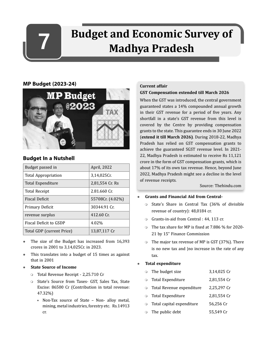 Madhya Pradesh General Knowledge (MPPSC GK) Comprehensive Coverage for MPPSC Exam | English Edition | Including Latest Economic Survey & Budget, Maps, Diagrams, Current Affairs, PYQs