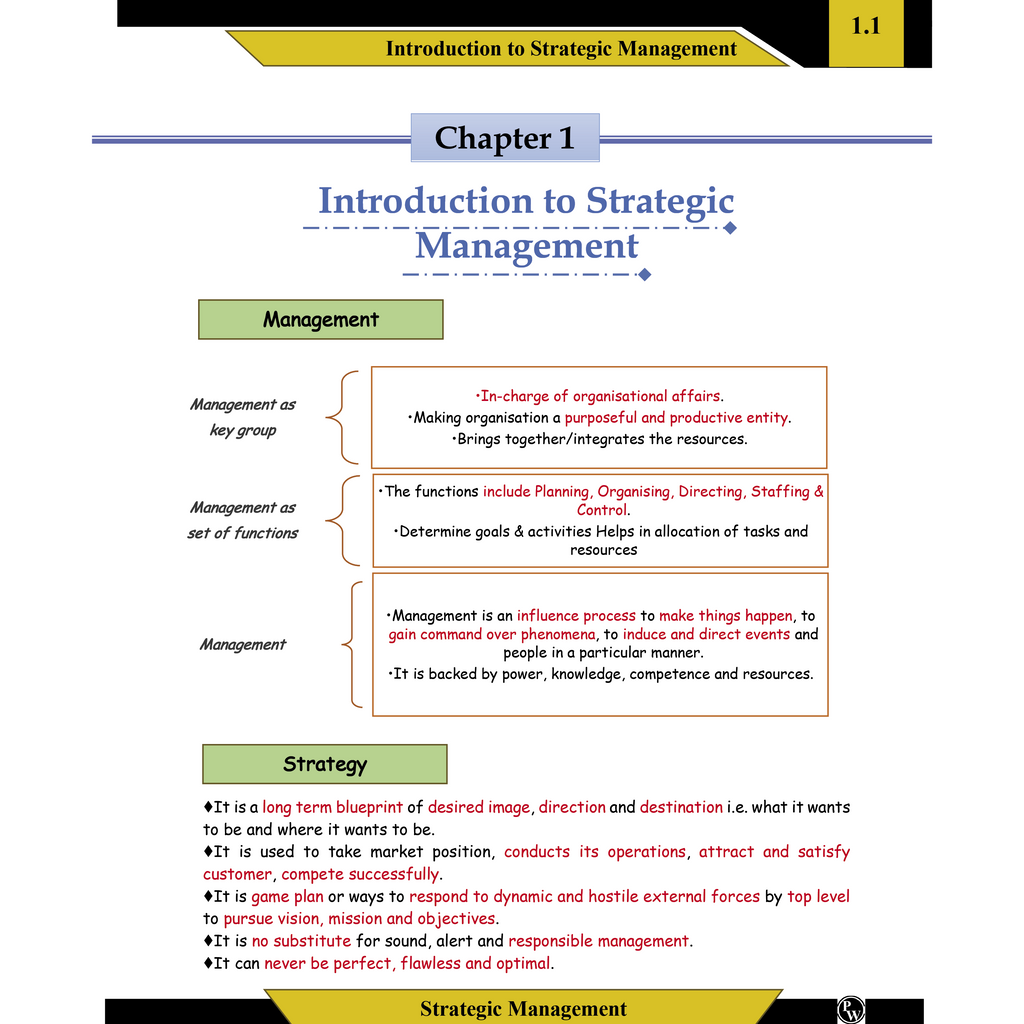 CA Intermediate Financial Management, Strategic Management By CA Sunil Keswani and Ramban MCQ Group 2 Combo Set of 3 Books For Jan 2027 Attempt
