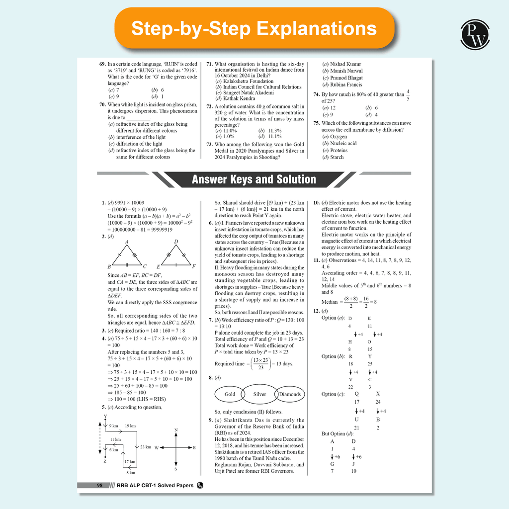 PW 35 RRB Assistant Loco Pilot (ALP) CBT-1 PYQ Previous Year Solved Papers (2024 & 2018) with 5 Online Mock Tests For Exam 2025-2026 | Fully Solved PYQ | English Edition