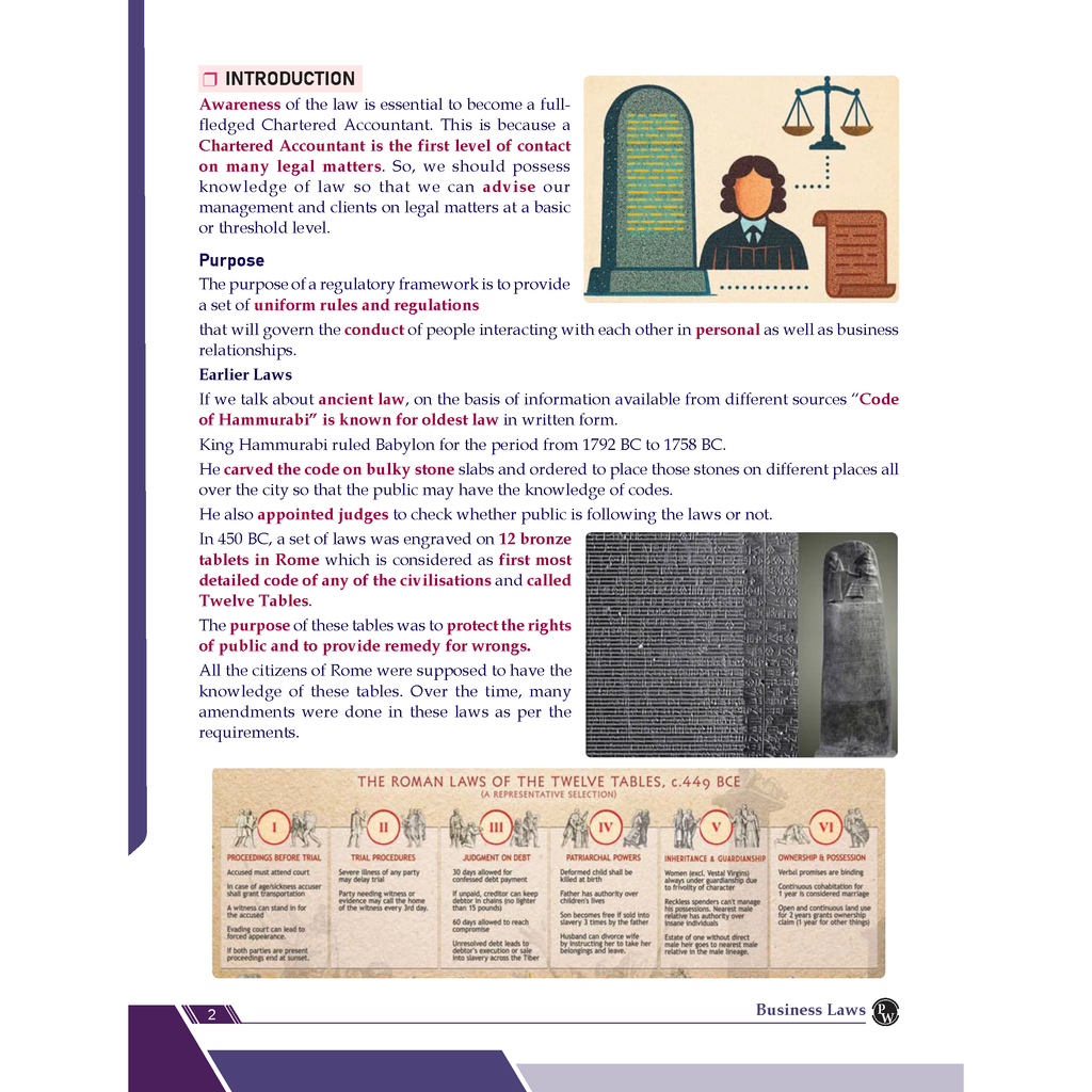 CA Foundation Business Laws Concept Book By CA Nikesh Agrawal For May 2026 Exam | Concise Chapter-wise summaries | Exam Relevant Keywords Highlighted | Important Case laws