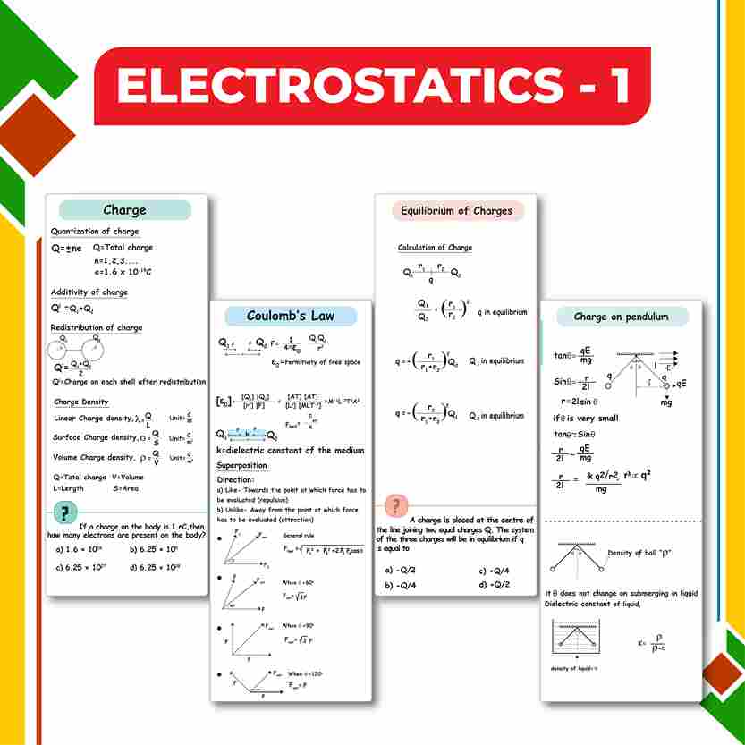 .NTA CUET UG Commerce Combined Mock Test & Past Year Papers (Accountancy, Business Studies, Economics, Maths) For 2025 Exams, NTA-like Test Booklet with OMR Sheet, FREE Online CBT--