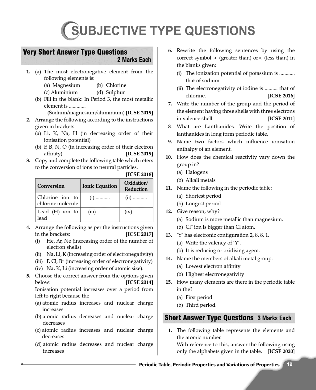 ICSE Class 10th Mathematics, Physics, Chemistry, Biology, Geography, History and Civics, English Langauge Paper 1 & 2 (Latest Edition) Combo Set of 8 Books