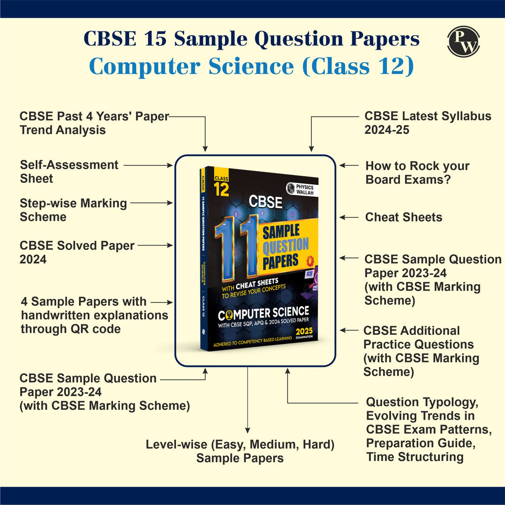 CBSE 11 Sample Question Papers Class 12 Computer Science for 2025 Exam | PYQ 2024, CBSE SQP & CBSE Practice Questions