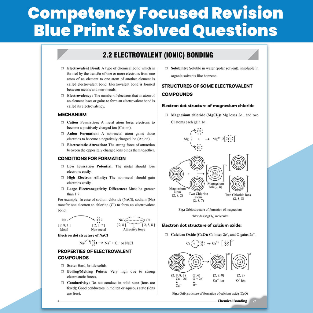 PW ICSE Class 10 Question & Concept Bank Chemistry for 2027 | Chapterwise & Topicwise By Sanya Mam & Sunil Sir | Solved PYQs | 40% Competency & Application Based Practice Questions