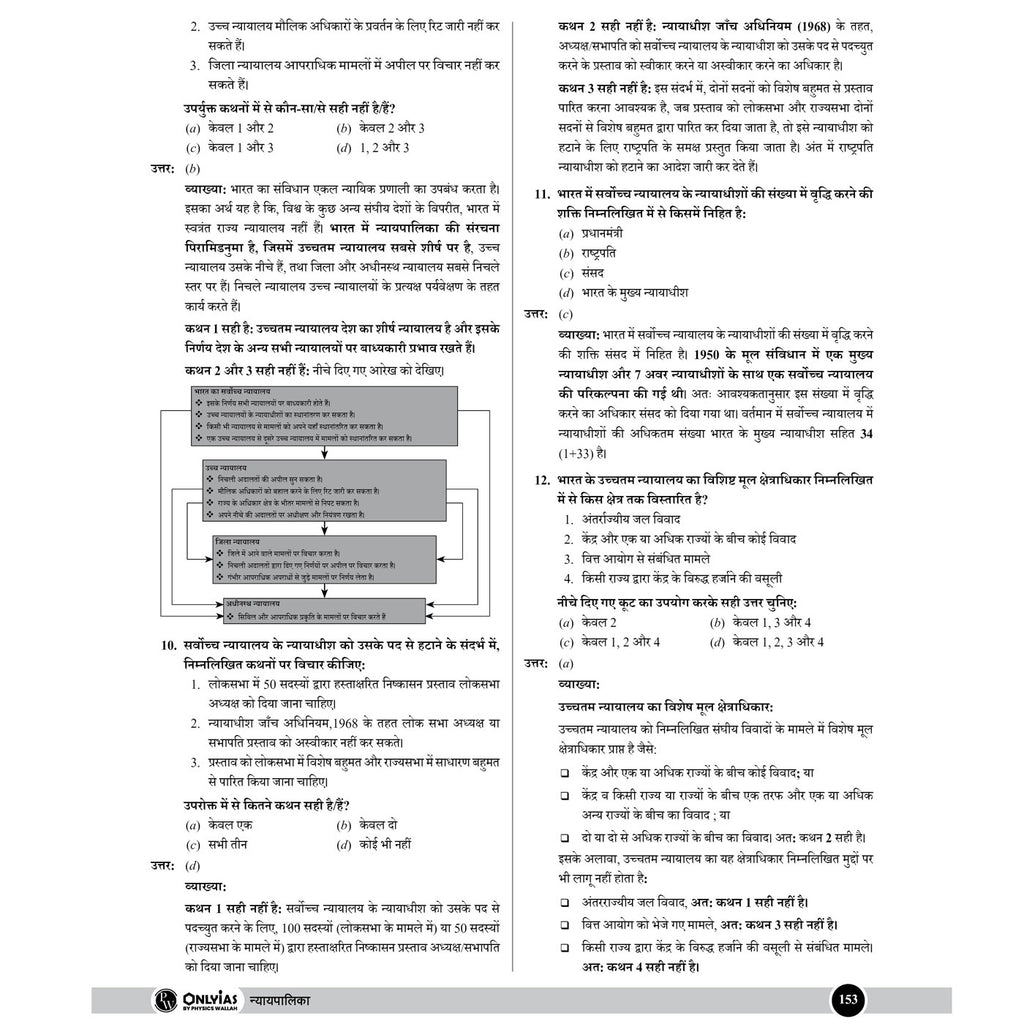PW UPSC Mission Prelims Indian Polity Question Bank Chapterwise Topicwise (Hindi Edition) | 650+ Handpicked Questions & Important Topics Covered with Detailed Explanation