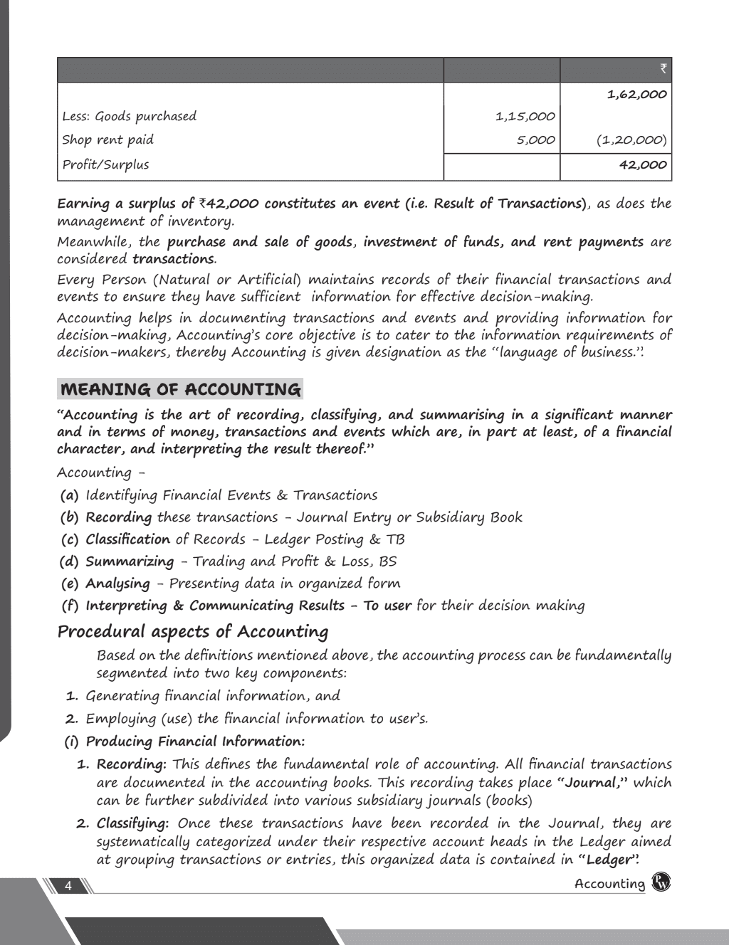 CA Foundation Accounting |by CA Rishabh Rohra | Including PYQs, MTP, RTP and All Important Questions | Latest Syllabus (For 2024 Exams)