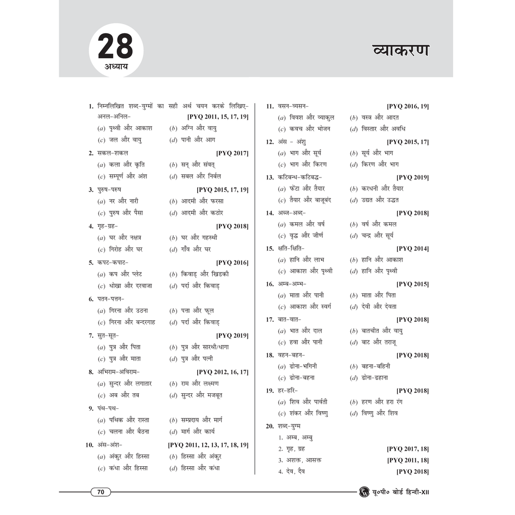 Class 12 UP Board Exam Sathi MCQs Hindi For 2026 Exam Pattern | Chapterwise Mind Maps & PYQs For Revision