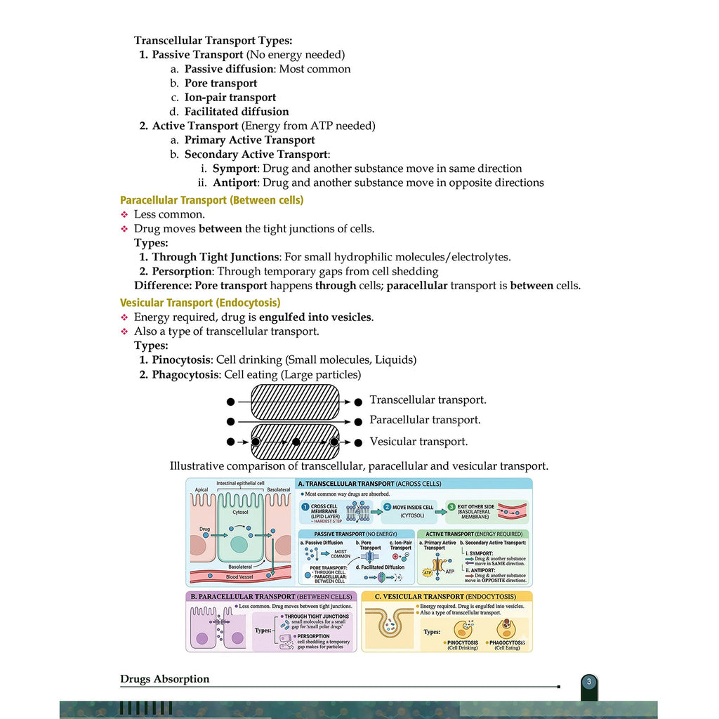 Pharma GPAT Pharmaceutics Module 7, 8 & 9 Combo Set of 3 Books For NIPER, DI & Pharmacist Exams | Fully Coloured Book | Easy Explanations of Concepts, PYQs & Practice Questions