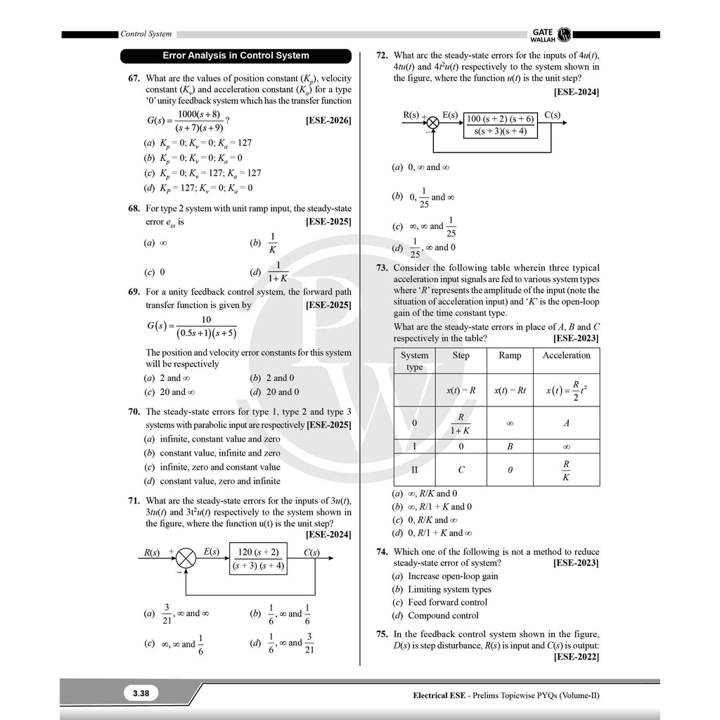 UPSC ESE 2027 Topicwise 28 Previous Years Solved Questions Electrical Engineering Preliminary Examination Volume 1 & 2 Combo Set of 2 Books