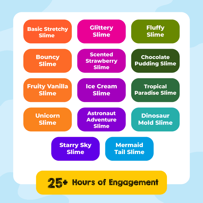 PW Slime Kit for Girls and Boys Age 4,5,6,7,8,9,10,11,12,13,14 Years Old, Unicorn, Astronaut, Mermaid, Dinosaurs, Glitters and Perfume Slime Kit | Birthday Gifts for Boys and Girls