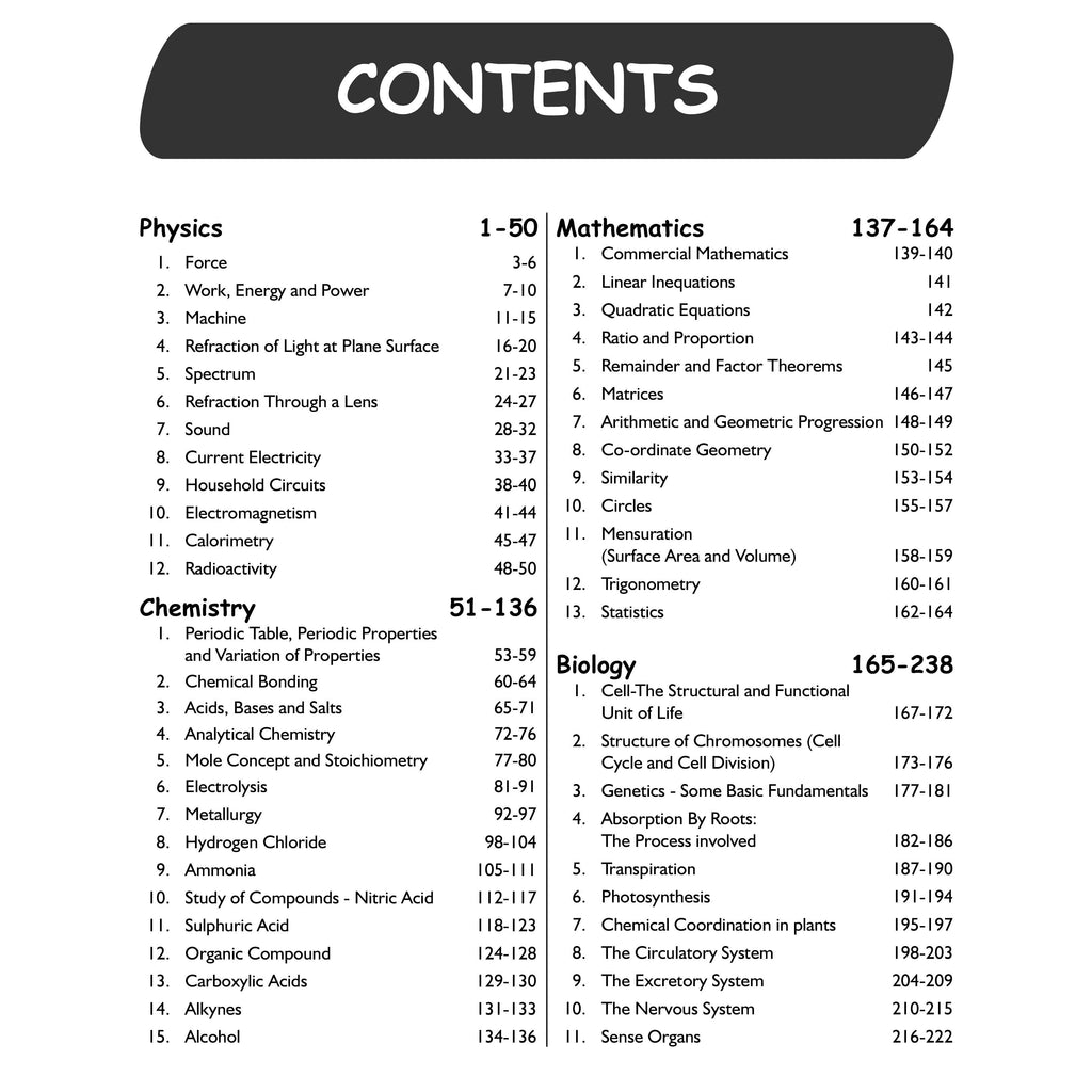 ICSE Class 10 Chapter-wise Topper's Short Notes For 2027 Exams | Physics, Chemistry, Biology, Maths, English, Geography, History & Civics | Latest ICSE Pattern Aligned
