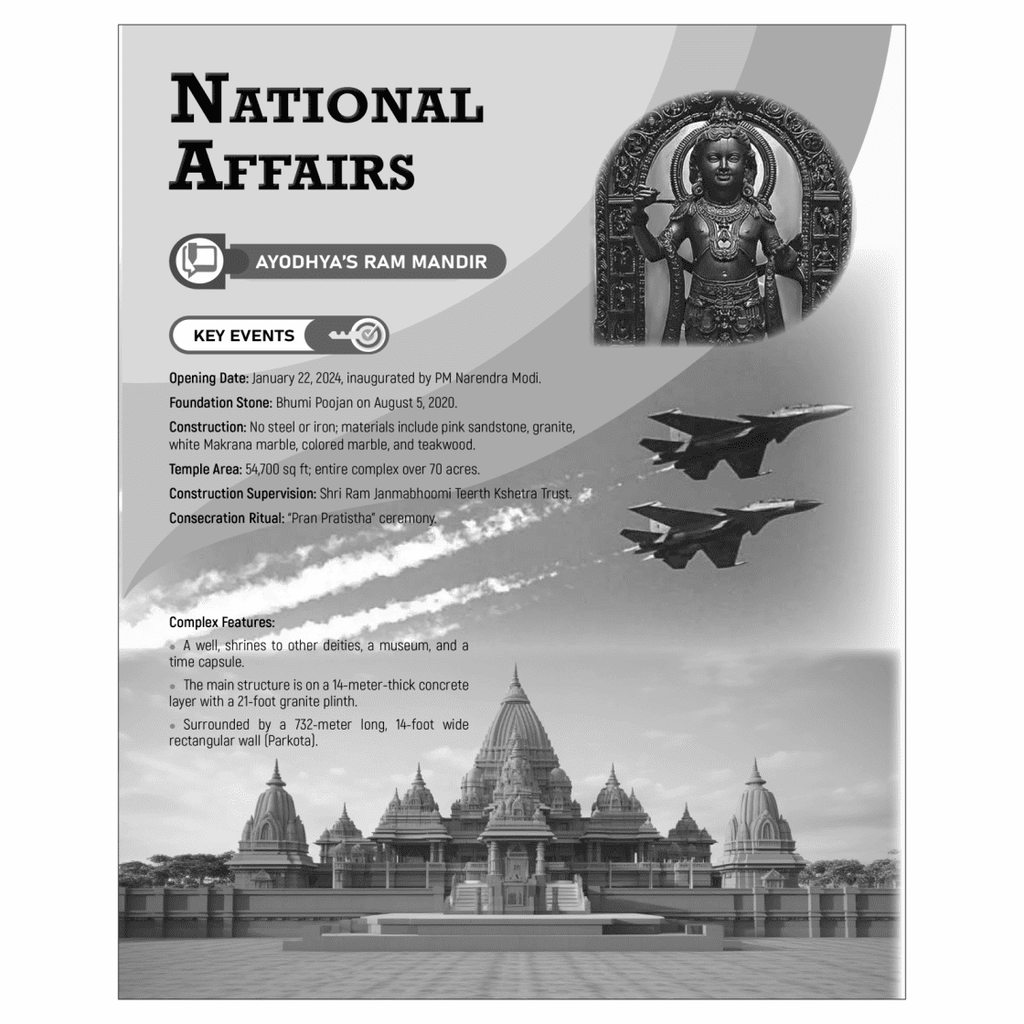 Half Yearly Current Affairs Magazine Vol 1 January to June 2024 English Edition by Mohammed Aasim Sir | For SSC, Banking, Teaching, Railway, Defence and Other Competitive Exams
