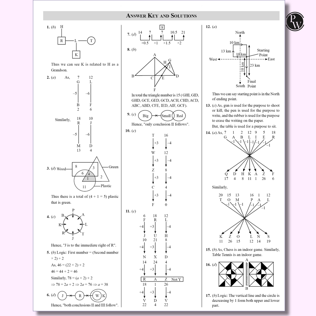 DSSSB PRT Primary Teacher 25 Yearwise Past Papers (2022-2014) | 5000+ PYQ | Reasoning, General Awareness Maths, English, Hindi, and Pedagogy For Exam 2025-26