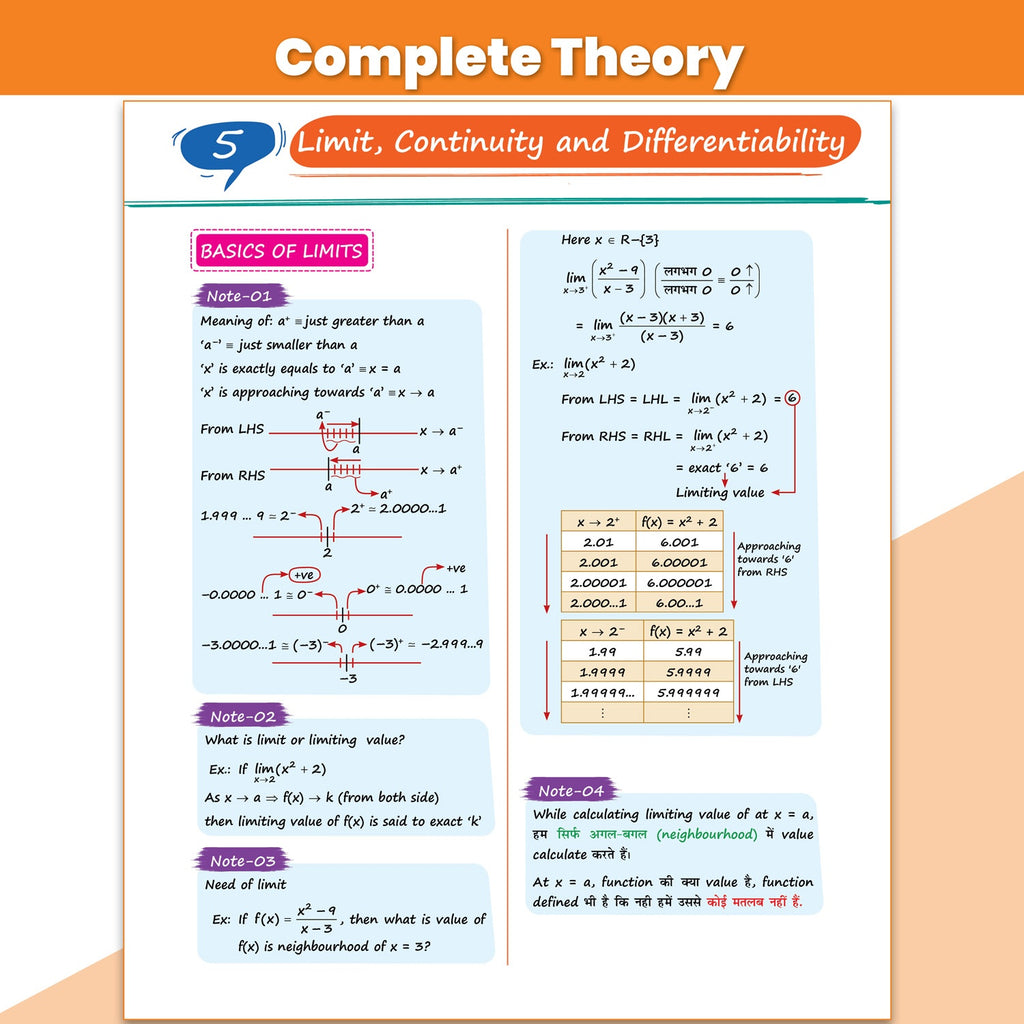 PW Maths Made EJEE Class 12 Handwritten Notes By Sachin Jakhar For JEE Main & Advanced Exams | Complete Theory, PYQ with Detailed Solutions