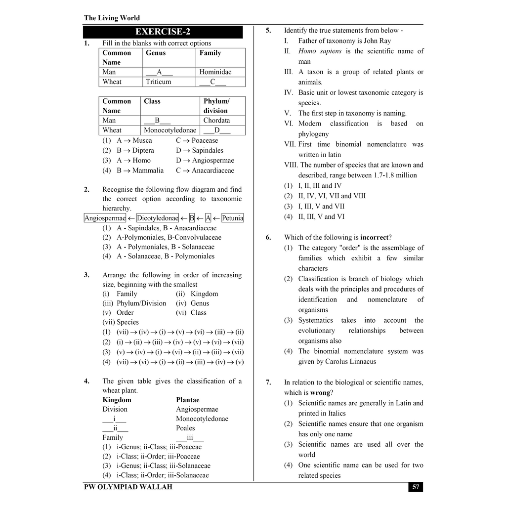 Olympiad Wallah NSEB Class 11 Advanced Biology (Part 1) For 2026 | For NEET, INBO & IBO Exam | Expert Crafted Content | PYQ, Practice Questions, Detailed Solutions
